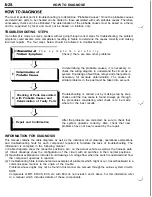 Предварительный просмотр 30 страницы Dodge Stealth 1994 Service Manual