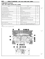 Предварительный просмотр 92 страницы Dodge Stealth 1994 Service Manual