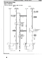 Предварительный просмотр 239 страницы Dodge Stealth 1994 Service Manual