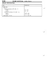 Предварительный просмотр 250 страницы Dodge Stealth 1994 Service Manual