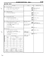 Предварительный просмотр 269 страницы Dodge Stealth 1994 Service Manual