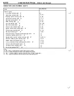 Предварительный просмотр 274 страницы Dodge Stealth 1994 Service Manual