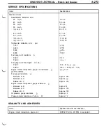 Предварительный просмотр 275 страницы Dodge Stealth 1994 Service Manual