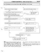 Предварительный просмотр 381 страницы Dodge Stealth 1994 Service Manual