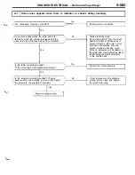 Предварительный просмотр 385 страницы Dodge Stealth 1994 Service Manual