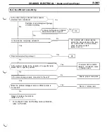 Предварительный просмотр 389 страницы Dodge Stealth 1994 Service Manual