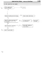 Предварительный просмотр 393 страницы Dodge Stealth 1994 Service Manual