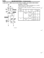 Предварительный просмотр 426 страницы Dodge Stealth 1994 Service Manual