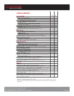 Preview for 6 page of Dodge STRATUS SEDAN 2006 Manual