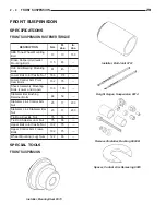 Предварительный просмотр 33 страницы Dodge ZB 2005 Service Manual