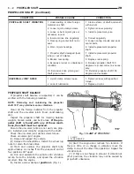 Предварительный просмотр 107 страницы Dodge ZB 2005 Service Manual