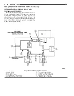 Предварительный просмотр 179 страницы Dodge ZB 2005 Service Manual