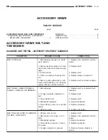 Предварительный просмотр 198 страницы Dodge ZB 2005 Service Manual