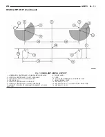 Предварительный просмотр 308 страницы Dodge ZB 2005 Service Manual