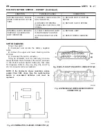 Предварительный просмотр 322 страницы Dodge ZB 2005 Service Manual