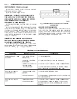 Предварительный просмотр 361 страницы Dodge ZB 2005 Service Manual