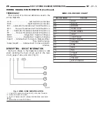 Предварительный просмотр 380 страницы Dodge ZB 2005 Service Manual