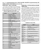 Предварительный просмотр 381 страницы Dodge ZB 2005 Service Manual