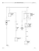 Предварительный просмотр 400 страницы Dodge ZB 2005 Service Manual