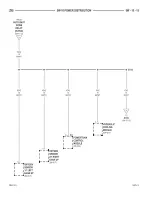 Предварительный просмотр 408 страницы Dodge ZB 2005 Service Manual