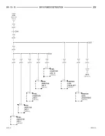 Предварительный просмотр 409 страницы Dodge ZB 2005 Service Manual