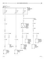 Предварительный просмотр 411 страницы Dodge ZB 2005 Service Manual