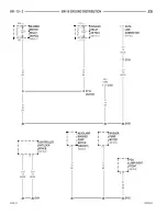 Предварительный просмотр 415 страницы Dodge ZB 2005 Service Manual