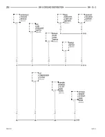 Предварительный просмотр 416 страницы Dodge ZB 2005 Service Manual