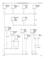 Предварительный просмотр 422 страницы Dodge ZB 2005 Service Manual