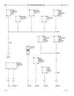 Предварительный просмотр 424 страницы Dodge ZB 2005 Service Manual