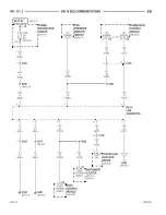 Предварительный просмотр 427 страницы Dodge ZB 2005 Service Manual