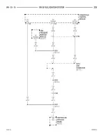 Предварительный просмотр 451 страницы Dodge ZB 2005 Service Manual