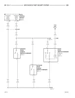 Предварительный просмотр 461 страницы Dodge ZB 2005 Service Manual