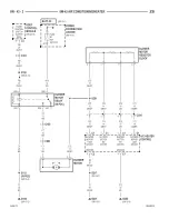 Предварительный просмотр 477 страницы Dodge ZB 2005 Service Manual