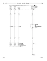 Предварительный просмотр 501 страницы Dodge ZB 2005 Service Manual