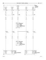 Предварительный просмотр 504 страницы Dodge ZB 2005 Service Manual