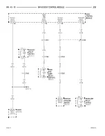 Предварительный просмотр 511 страницы Dodge ZB 2005 Service Manual