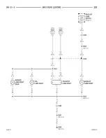 Предварительный просмотр 529 страницы Dodge ZB 2005 Service Manual