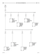 Предварительный просмотр 556 страницы Dodge ZB 2005 Service Manual