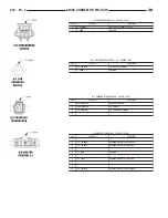 Предварительный просмотр 561 страницы Dodge ZB 2005 Service Manual