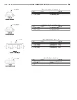 Предварительный просмотр 565 страницы Dodge ZB 2005 Service Manual