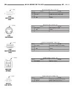 Предварительный просмотр 566 страницы Dodge ZB 2005 Service Manual