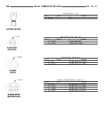 Предварительный просмотр 568 страницы Dodge ZB 2005 Service Manual