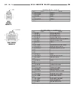 Предварительный просмотр 569 страницы Dodge ZB 2005 Service Manual