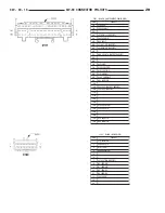 Предварительный просмотр 575 страницы Dodge ZB 2005 Service Manual