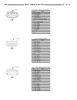 Предварительный просмотр 576 страницы Dodge ZB 2005 Service Manual