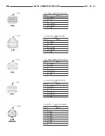 Предварительный просмотр 578 страницы Dodge ZB 2005 Service Manual