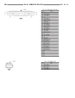 Предварительный просмотр 580 страницы Dodge ZB 2005 Service Manual