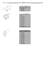 Предварительный просмотр 581 страницы Dodge ZB 2005 Service Manual