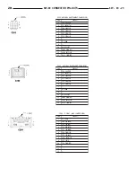 Предварительный просмотр 582 страницы Dodge ZB 2005 Service Manual